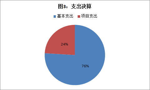 t3.png